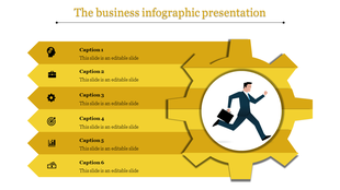 Yellow infographic with six arrow shapes, icons, and a central gear showing a running man in a suit carrying a briefcase.