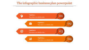 Orange arrows arranged in a vertical stack, each with icons and numbers representing four steps.