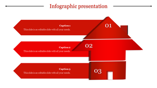 Red infographic with three arrow shapes forming a house, showcasing a layered design with captions.