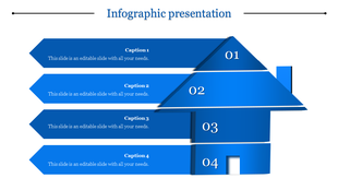 House-shaped infographic with blue arrows for steps 01 to 04, each containing a corresponding number and label.