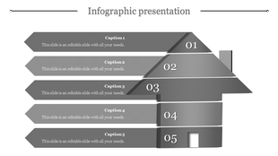 Grayscale infographic with five arrow shaped segments forming a house, numbered 01 to 05 with captions.