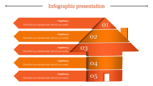 Infographic design in shades of orange, featuring a house shape with five labeled arrow sections.