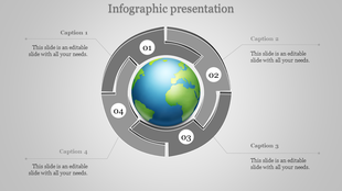 Four gray arcs form a ring around a spherical globe, each segment labeled for a step in the presentation.