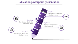 Education slide featuring a purple  pencil with four labeled steps, each connected to an academic icon and text description.