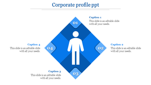 Corporate profile infographic featuring a blue diamond layout with a person icon in the center and four labeled sections.
