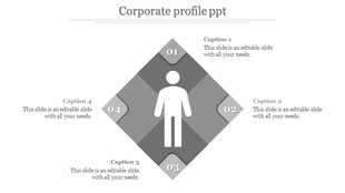 Gray corporate profile PowerPoint slide with a central human figure icon, surrounded by four caption sections.
