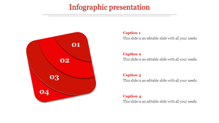 Stylized infographic with four red overlapping layers, forming a curved stack numbered 1 to 4, with aligned captions.
