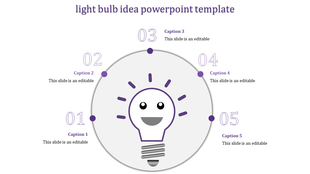 Light bulb themed infographic featuring a happy face illustration in the center and five purple caption areas.