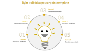Infographic design with five labeled steps surrounding a central smiling light bulb illustration in yellow tones.