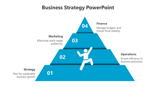 Fou -tier blue pyramid infographic with labeled sections and a stick figure climbing upward on a white background.