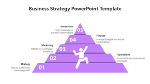 Five level purple pyramid chart with labels and a climber icon at the center on a clean white layout.