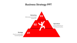 Red pyramid chart featuring three layers, a stick figure climbing, and titles for each, on a white layout.