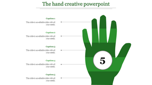 A green hand illustration with five captions on the left and a central circle labeled with the number 5.
