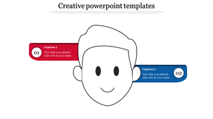 Outline of a smiling face with red and blue rectangular captions on each side, labeled with numbers and text.