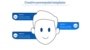 Creative infographic featuring a minimalist face outline, with four numbered blue text boxes aligned symmetrically.
