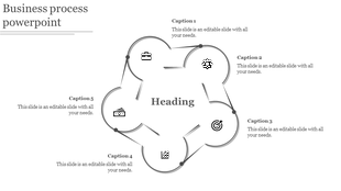 Business flowchart in gray with five icons in a loop, connected by curves and captions surrounding the central heading.