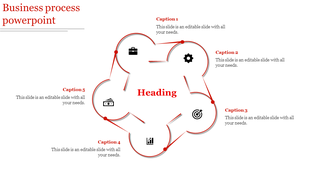 Circular diagram with five red nodes connected by curved lines, featuring icons and captions, and a central heading.