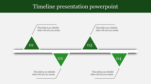 Timeline graphic with four-step process shown with green triangles on a line, with caption areas and title banner.