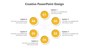 Creative design with six yellow circles, each numbered and linked to descriptive text, forming a structured infographic.