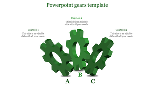 Three interlocking green 3D gears arranged in perspective view with captions above, on a white background.