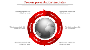 Six-step process diagram with red directional arrows, encircling a grayscale world globe with caption areas.