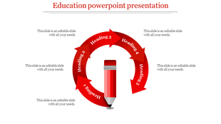 Graphic showing a red pencil with five curved arrows labeled heading 1 to 5 arranged in a cycle.