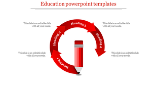 Dynamic education template featuring a pencil graphic at the center and four circular headings around it.