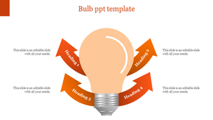 Infographic with a light orange bulb at the center and curved arrows representing four steps arranged symmetrically.