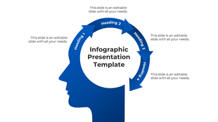 Infographic presentation template with blue arrows around a profile and headings with placeholder text.