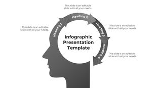 Four circular arrow infographic overlaying a head silhouette in gray tones with captions, on a white background.
