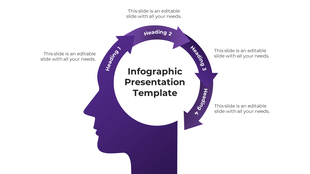 Four purple gradient circular arrows with a human profile silhouette in an infographic design on a white background.