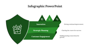 Infographic PowerPoint template with a green shield and three steps, each labeled for business concepts with icons.