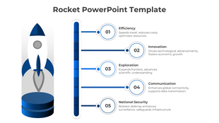 Blue and white rocket design with a vertical list of five steps and each surrounded with caption areas.