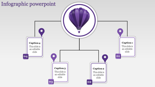 Infographic with a purple hot air balloon at the top, structured with four numbered callouts below, connected by thin lines.