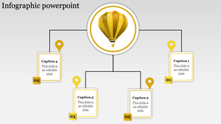 Infographic design showing a yellow balloon in the center with four caption boxes below, linked by thin black lines.