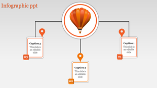 Central orange balloon icon connected to three labeled captions arranged symmetrically on a light gray background.