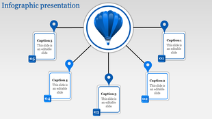Hot air balloon infographic with five numbered surrounding blue captions areas connected by black lines.