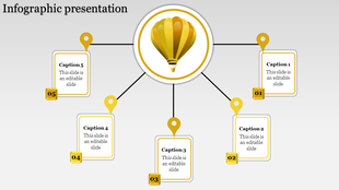 Hot air balloon infographic with five numbered yellow captions areas connected by black lines.