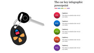 Car key infographic slide with a key and fob on the left, and five numbered captions in vibrant colors on the right.
