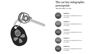 Car key infographic slide with a key and fob on the left, and five numbered captions in gray color on the right.