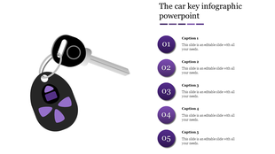 Car key infographic slide with a key and fob on the left, and five numbered captions in purple color on the right.