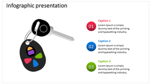Infographic with a car key and colorful fob on the left, paired with three numbered captions in red, blue, and green.