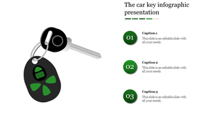 Car key infographic with a black key and fob on the left and three numbered green captions on the right.