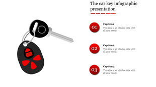 Car key infographic with a black key and fob on the left and three numbered red captions on the right.