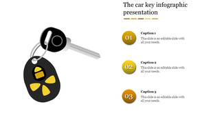 Car key infographic slide with a black fob and key on the left, paired with three numbered yellow captions on the right.