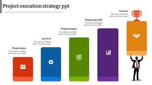 Stepwise project execution slide featuring five color-coded blocks with icons representing different phases.
