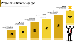 Project execution strategy slide with six stages from project plan to success, represented by yellow blocks with icons.