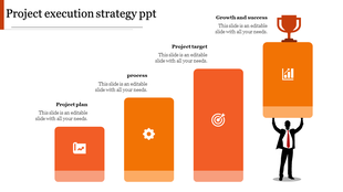 Four orange ascending blocks with icons and text, showing project phases, ending with a trophy on top representing success.