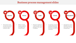 Infographic with five red circular elements linked together, featuring icons and captions for business process stages.