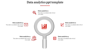 Infographic showing a central magnifying glass with five data analytics icons and captions in red around it.